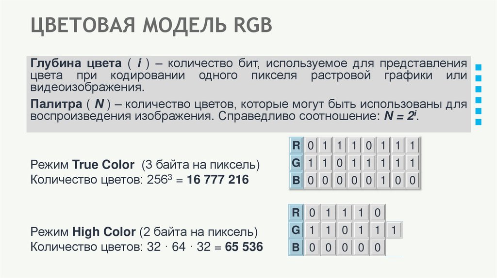 ЦВЕТОВАЯ МОДЕЛЬ RGB