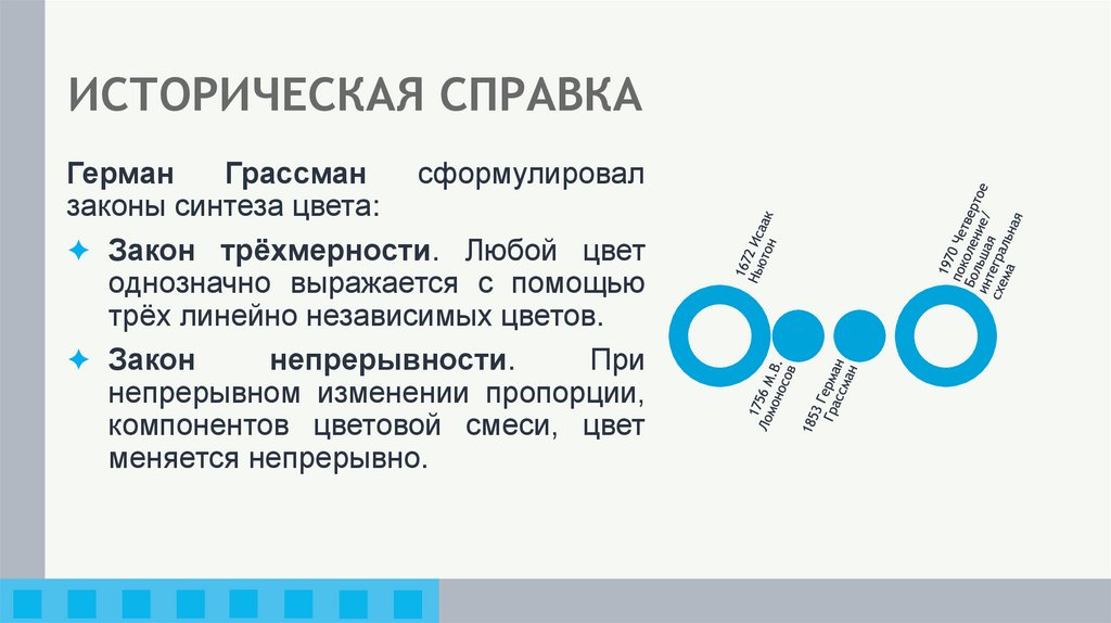 ИСТОРИЧЕСКАЯ СПРАВКА