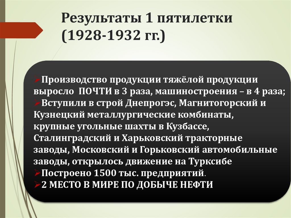 Результаты 1 пятилетки (1928-1932 гг.)