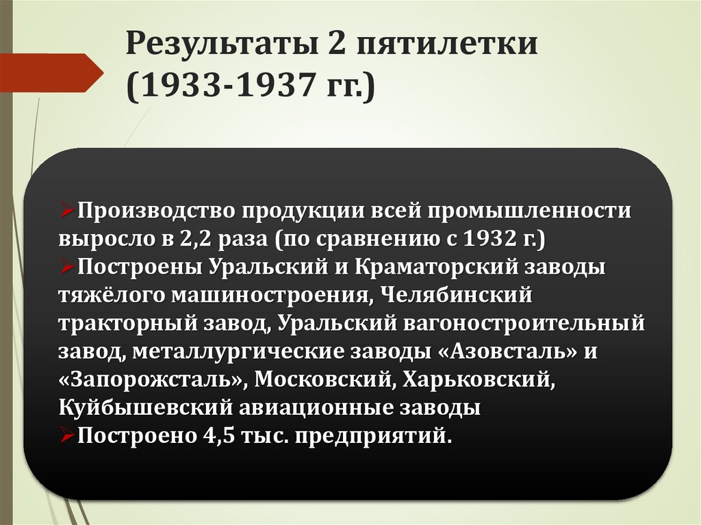 Результаты 2 пятилетки (1933-1937 гг.)