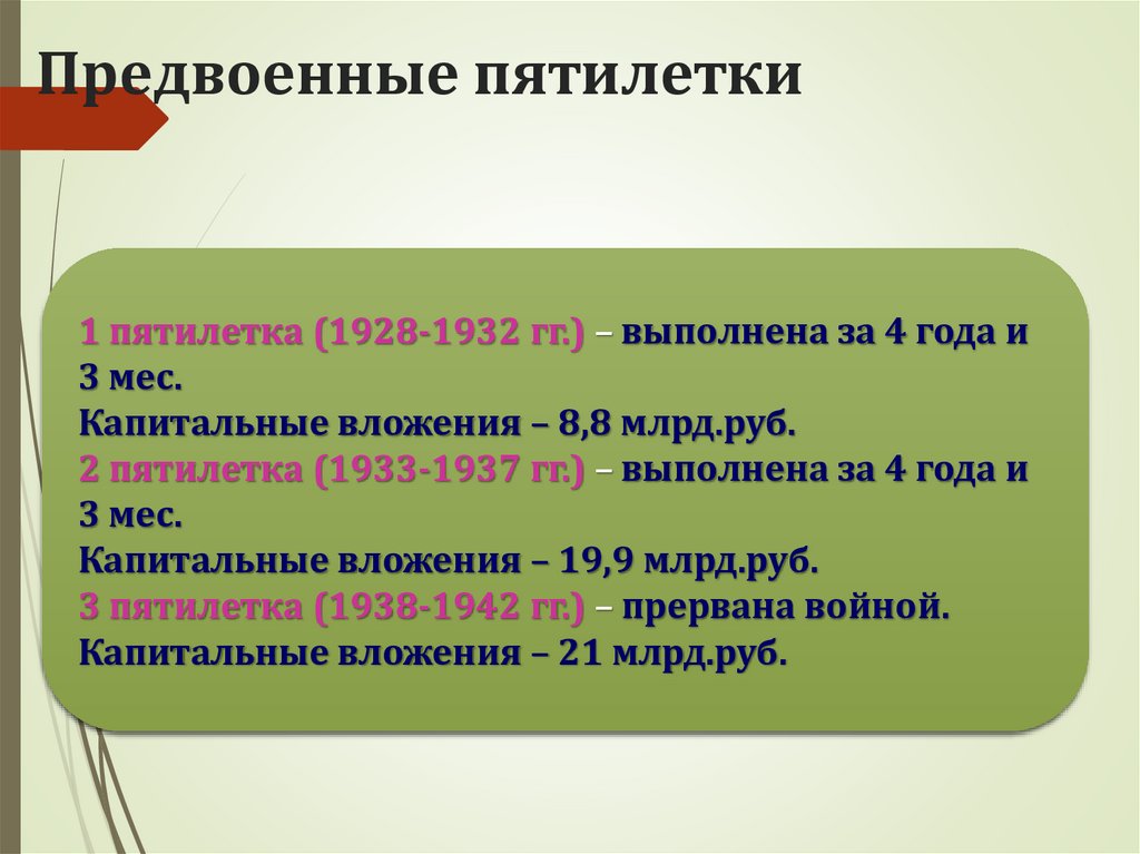 Предвоенные пятилетки