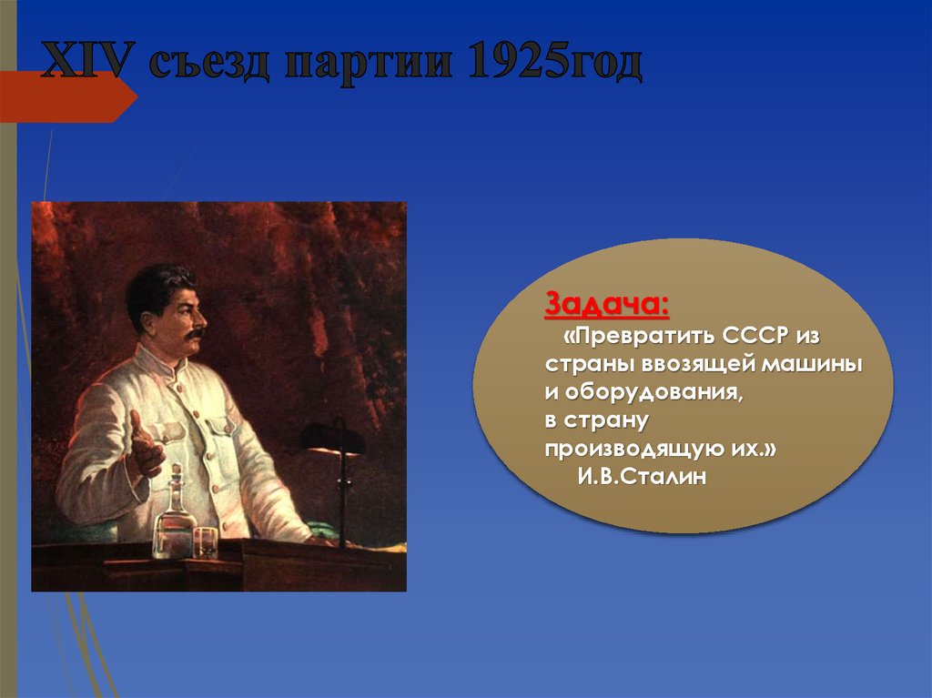XIV съезд партии 1925год