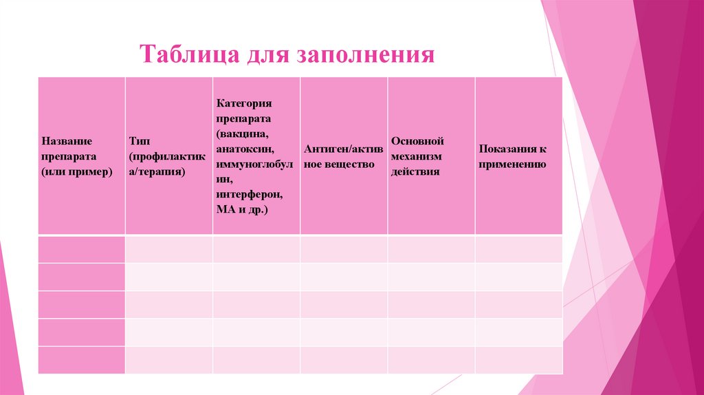 Таблица для заполнения