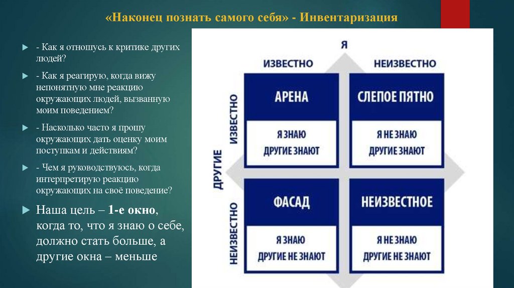 «Наконец познать самого себя» - Инвентаризация