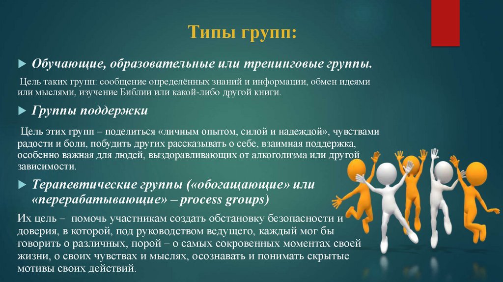 Типы групп: