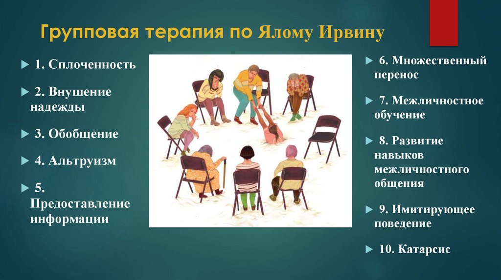 Групповая терапия по Ялому Ирвину