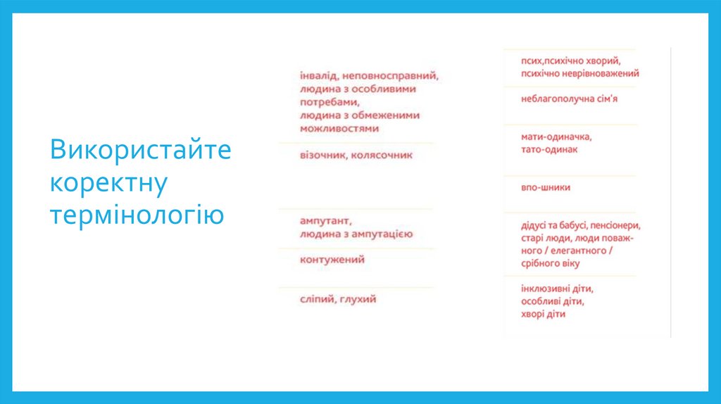 Використайте коректну термінологію
