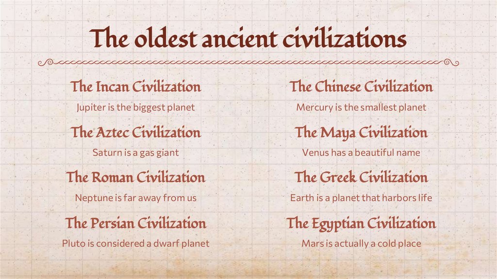 The oldest ancient civilizations