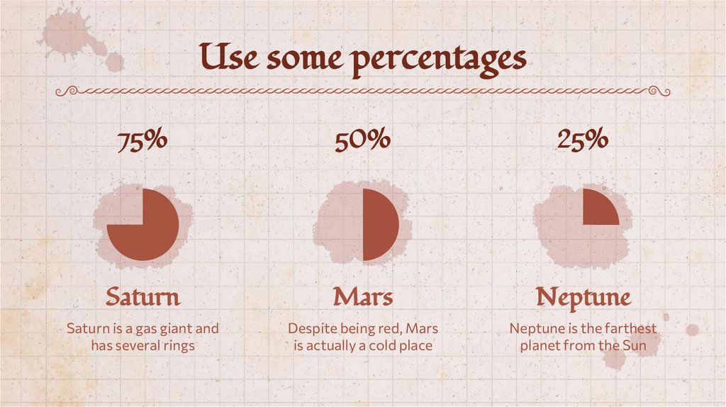 Use some percentages