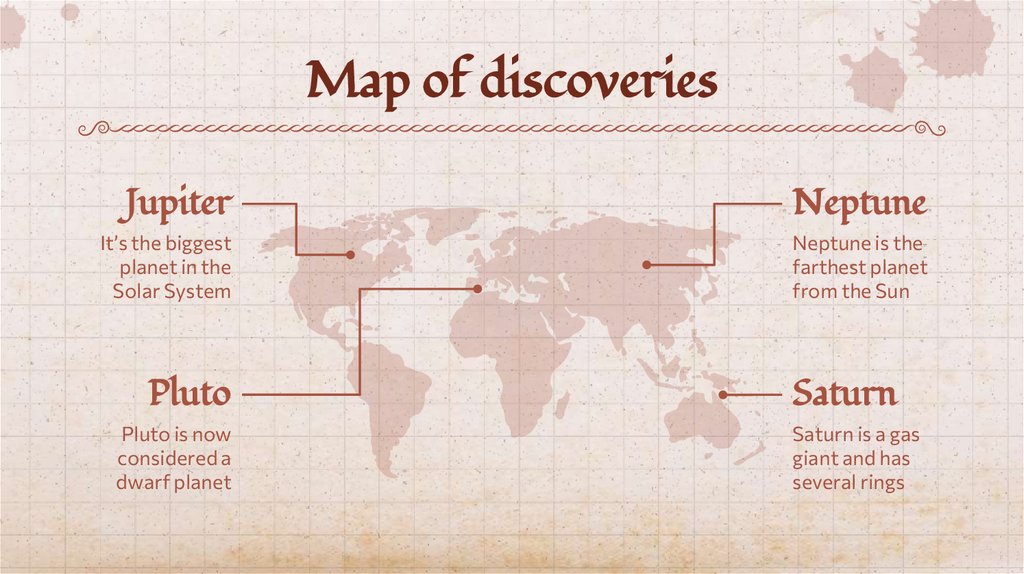 Map of discoveries
