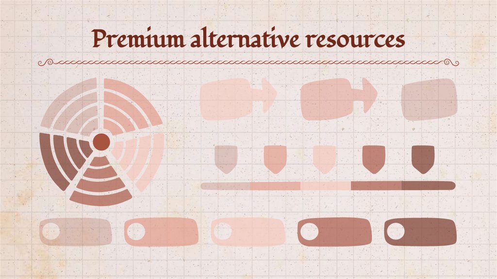 Premium alternative resources