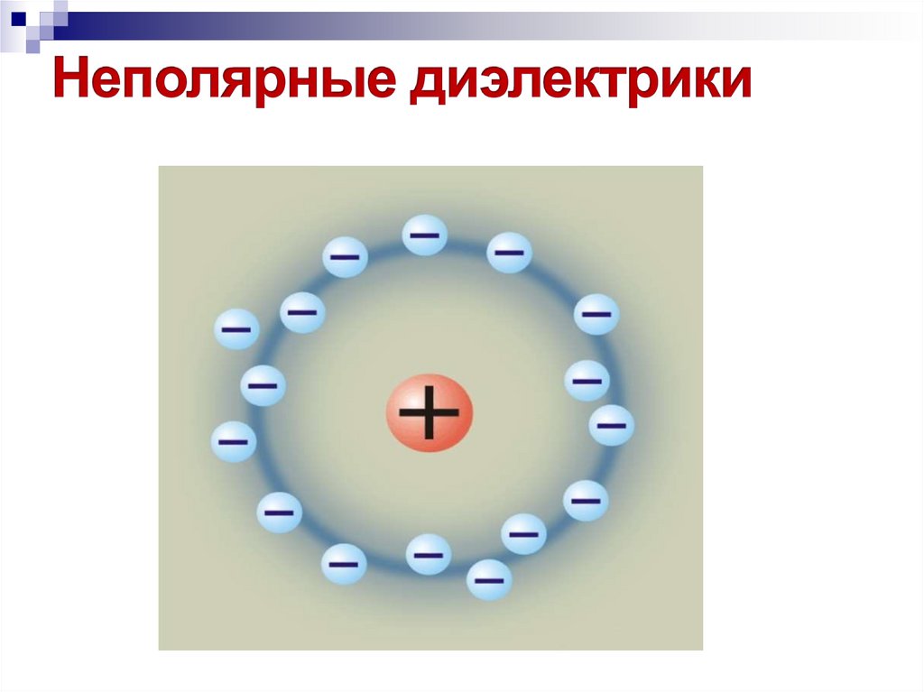 Неполярные диэлектрики