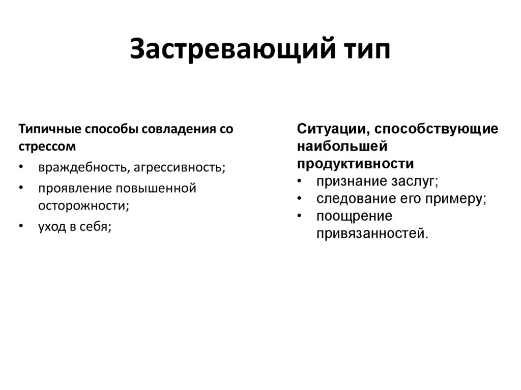 Застревающий тип