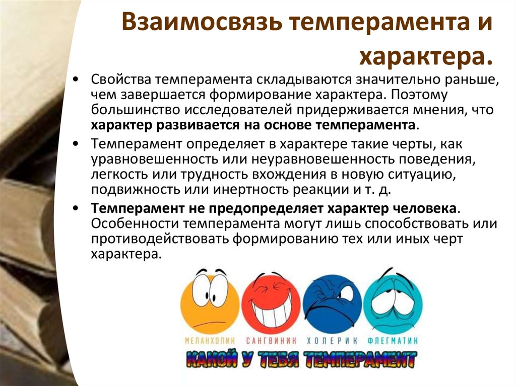Взаимосвязь темперамента и характера.