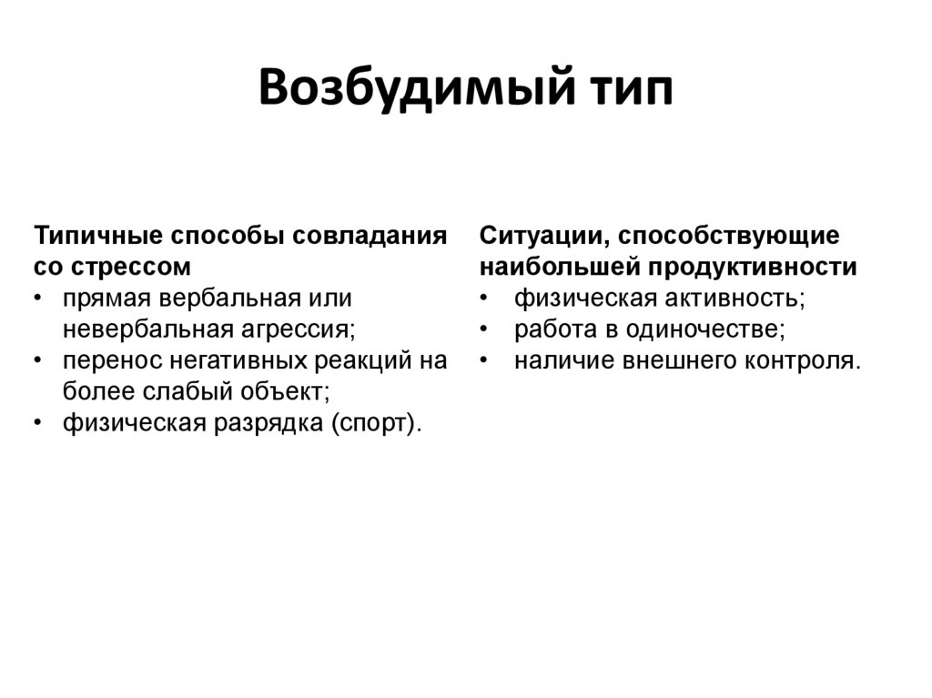 Возбудимый тип