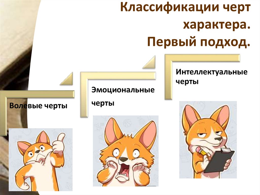 Классификации черт характера. Первый подход.