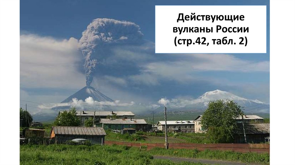 Действующие вулканы России (стр.42, табл. 2)