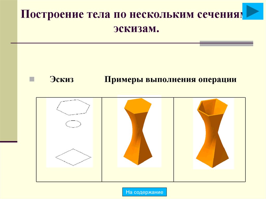 Построение тела по нескольким сечениям-эскизам.
