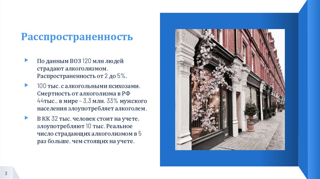 Расспространенность