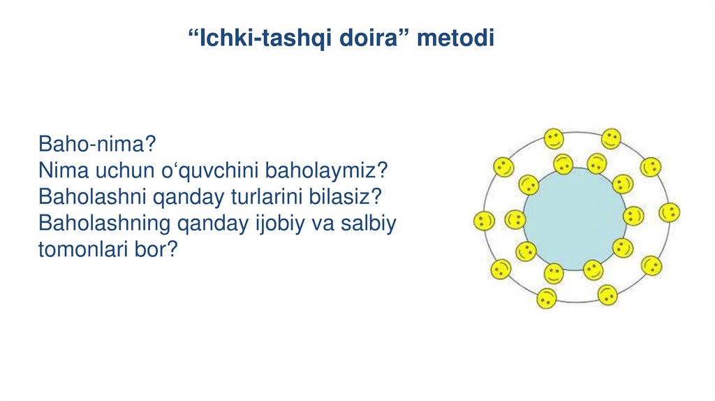 “Ichki-tashqi doira” metodi