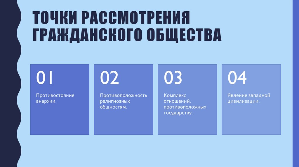 Точки рассмотрения гражданского общества