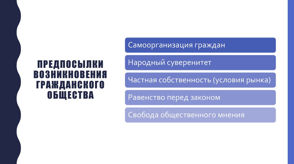 Предпосылки возникновения гражданского общества
