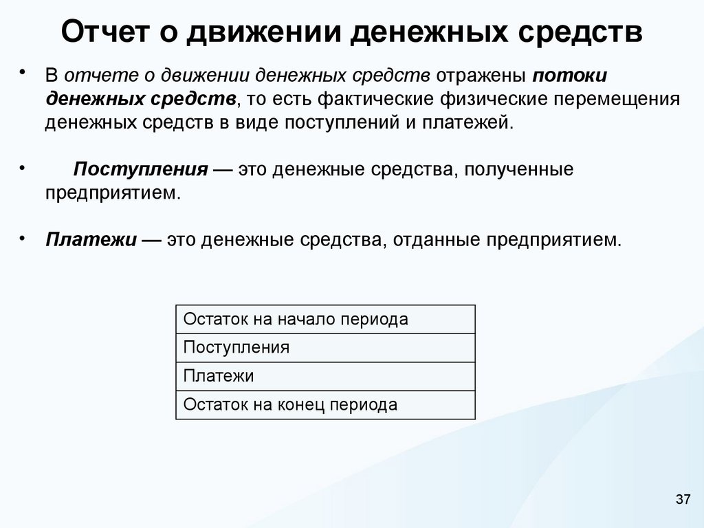 Отчет о движении денежных средств
