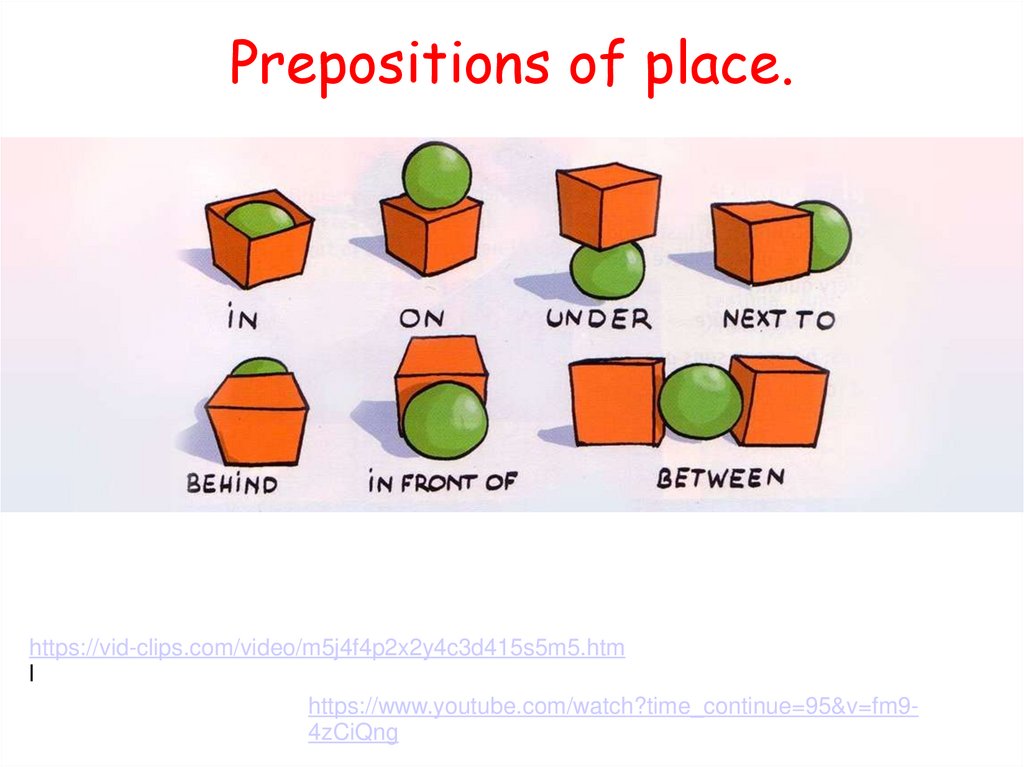 Prepositions of place.