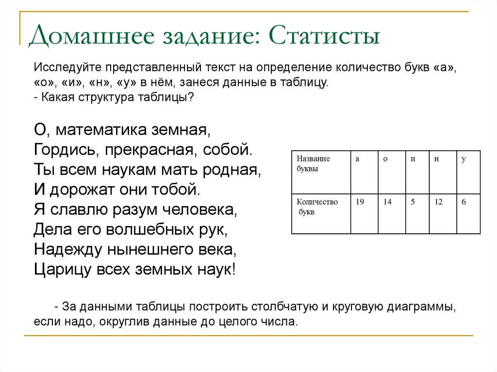 Домашнее задание: Статисты