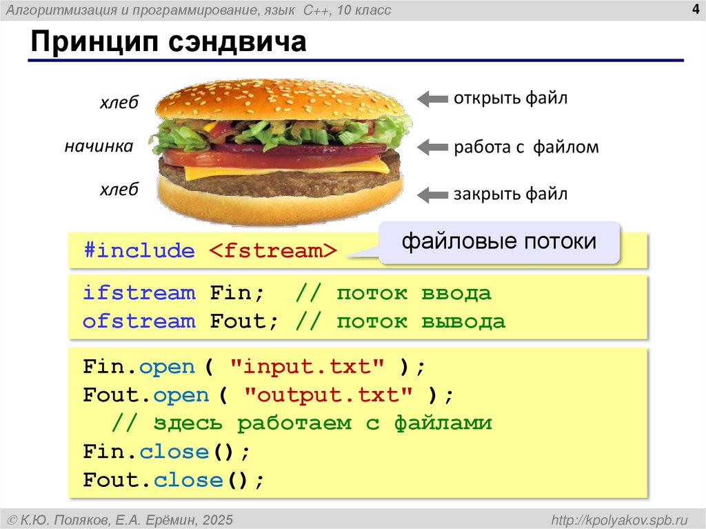Принцип сэндвича