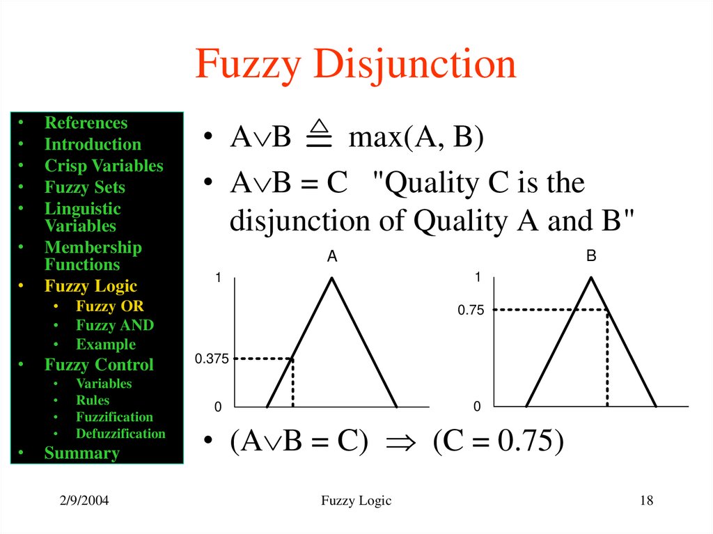 Fuzzy Disjunction