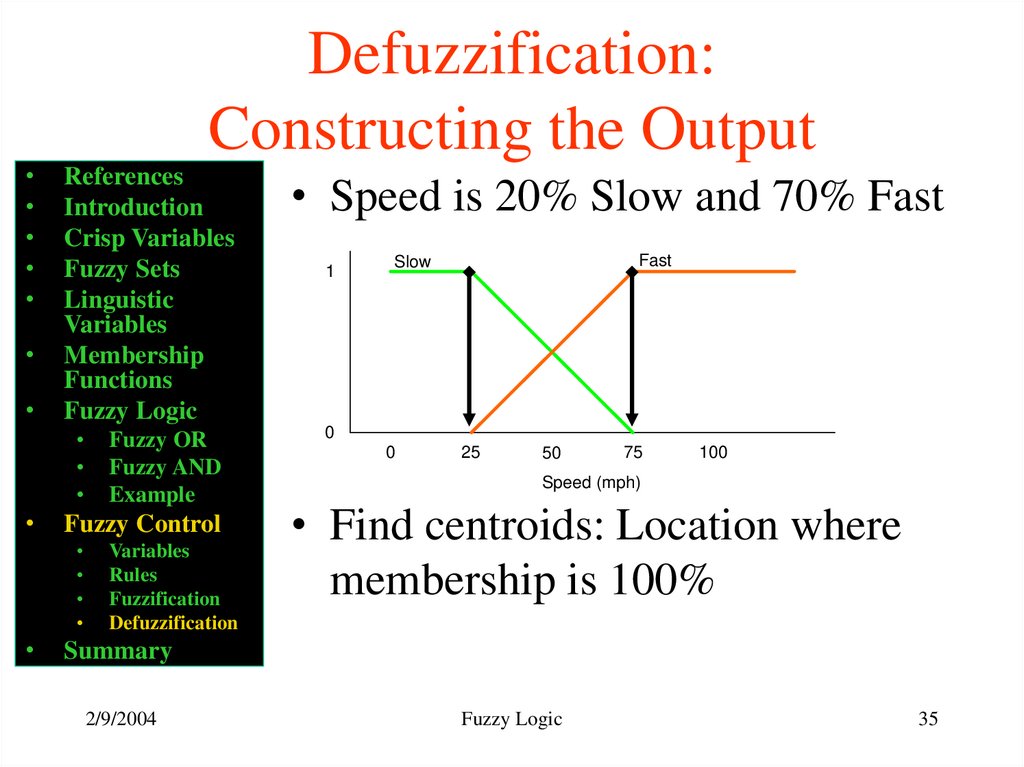 Defuzzification: Constructing the Output