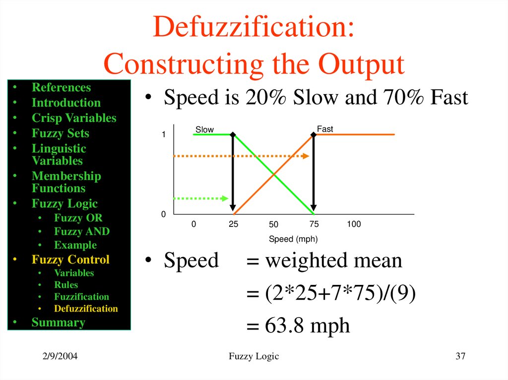 Defuzzification: Constructing the Output