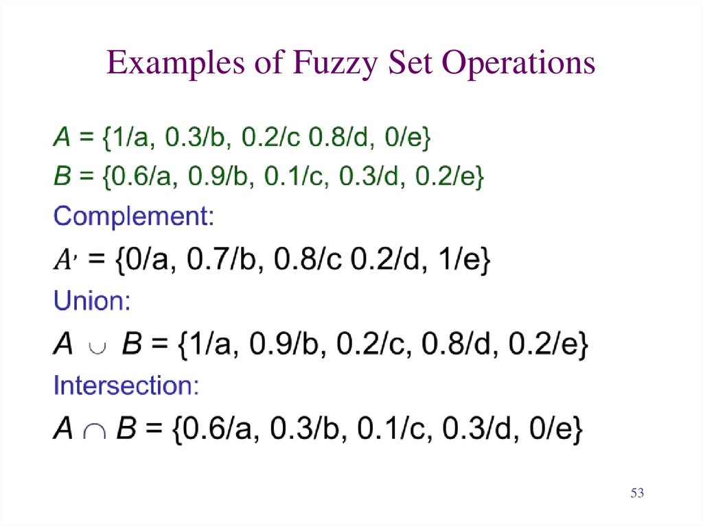 Examples of Fuzzy Set Operations