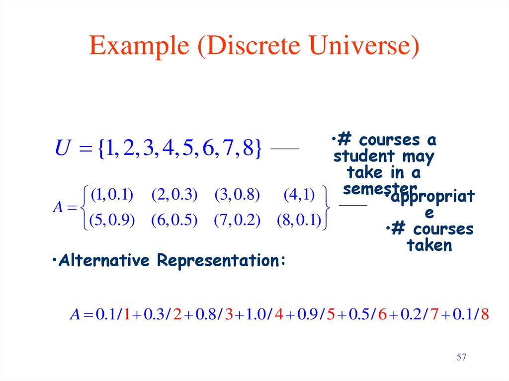 Example (Discrete Universe)