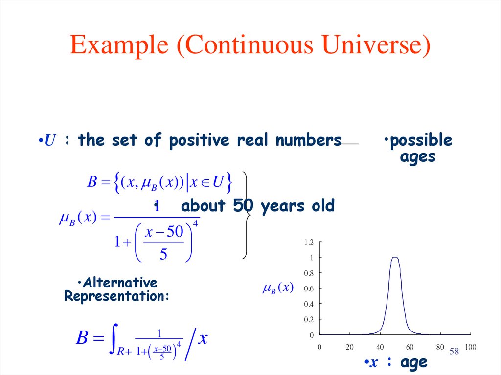 Example (Continuous Universe)