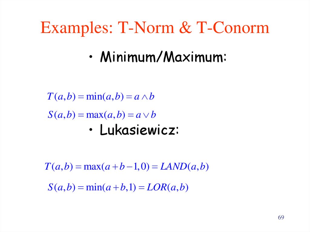 Examples: T-Norm & T-Conorm