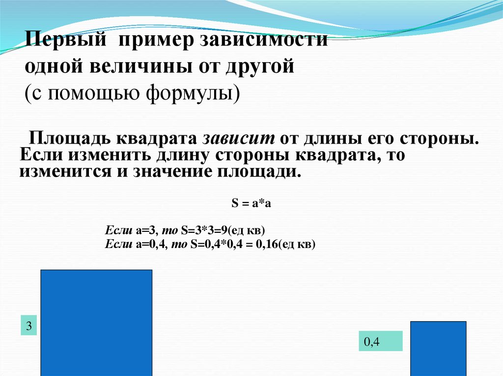 Первый пример зависимости одной величины от другой (с помощью формулы)