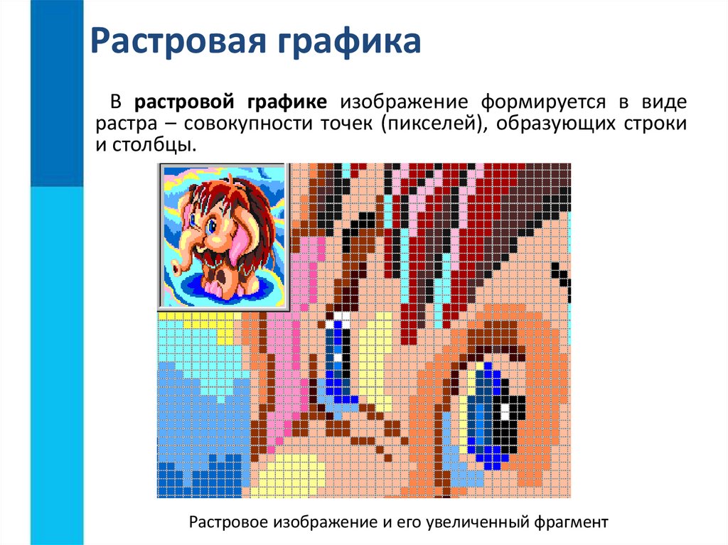 Растровая графика