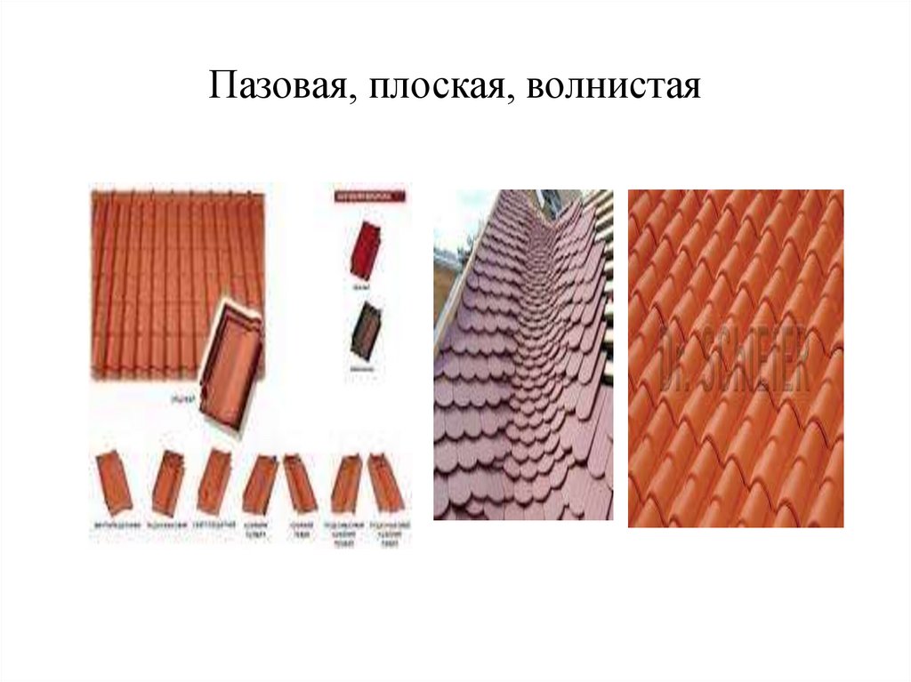 Пазовая, плоская, волнистая