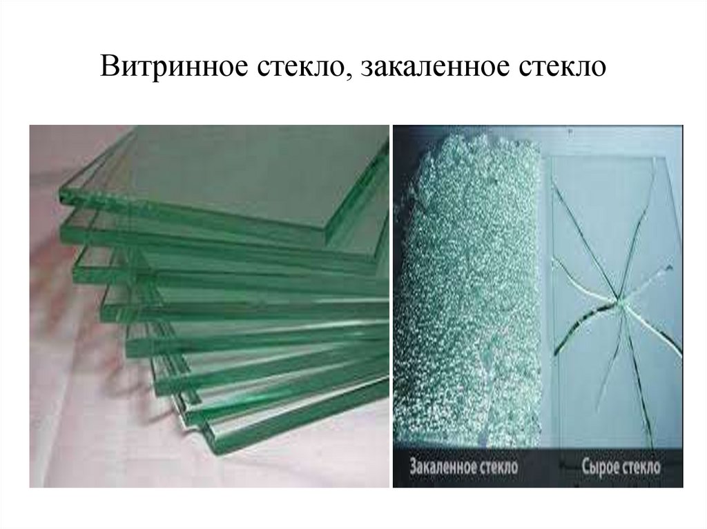 Витринное стекло, закаленное стекло