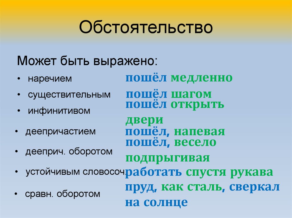 Обстоятельство