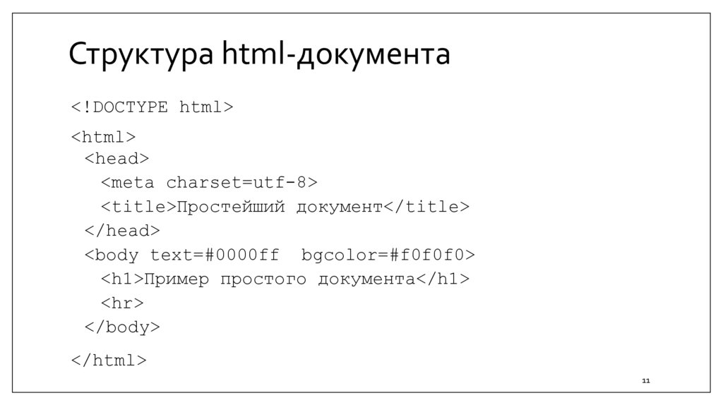 Структура html-документа