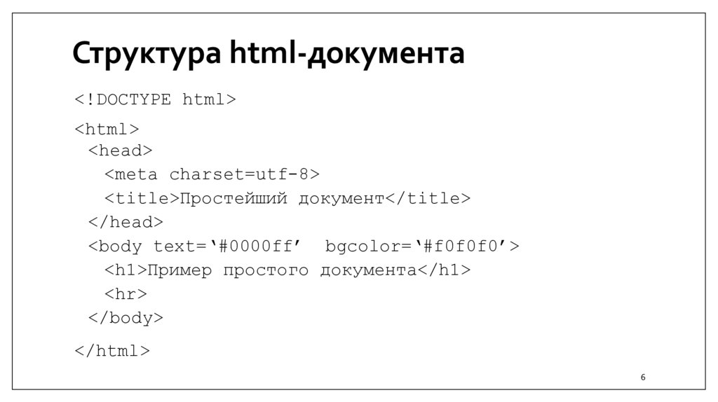 Структура html-документа