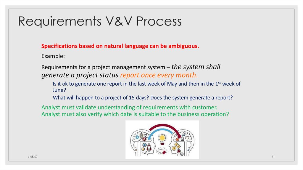 Requirements V&V Process
