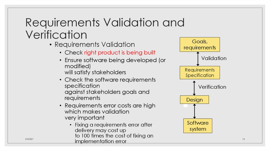 Requirements Validation and Verification