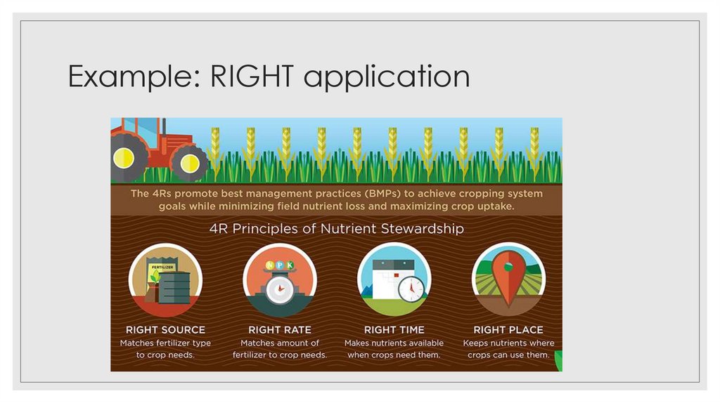 Example: RIGHT application