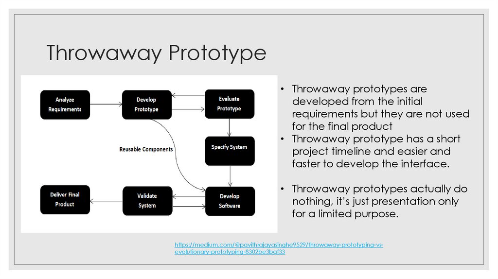 Throwaway Prototype
