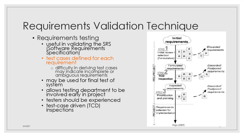 Requirements Validation Technique