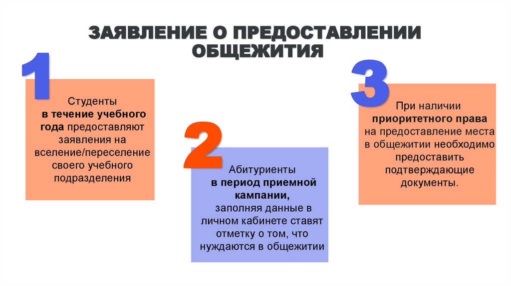 Заявление о предоставлении общежития